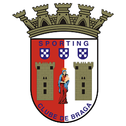 Soi kèo Sporting Braga Giải Cúp C1 Châu Âu