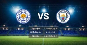 soi kèo Leicester-vs-Man-City