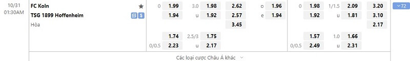 tỷ lệ kèo kohn-vs-hoffenheim
