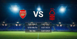 Arsenal-vs-Nottm-Forest tại NHA 23/24