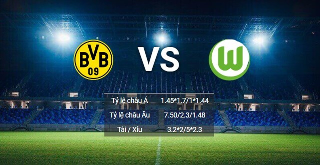 Fun88 soi kèo Dortmund-vs-Wolfsburg