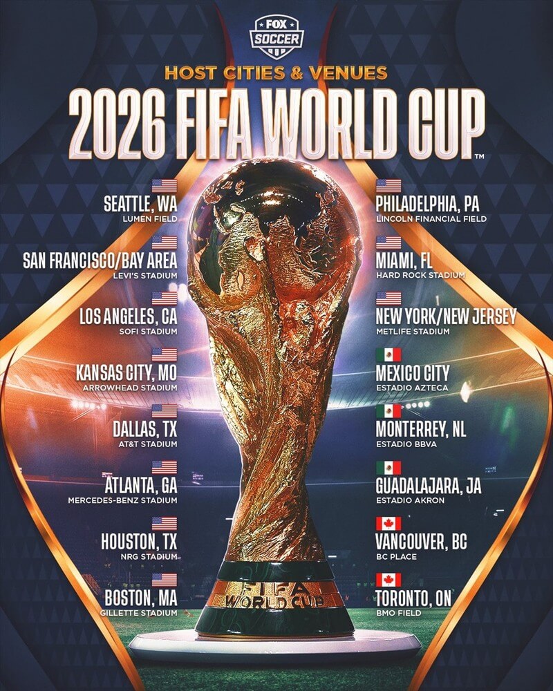 đường tới world cup 2026