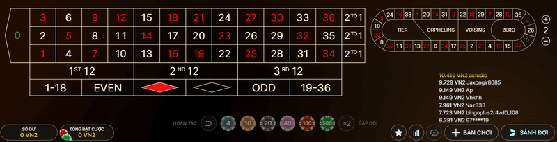 luật chơi lightning roulette cơ bản