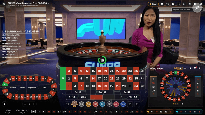 các loại cược roulette