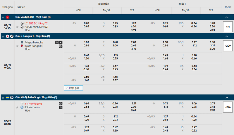 cược bóng đá fun88 trước trận