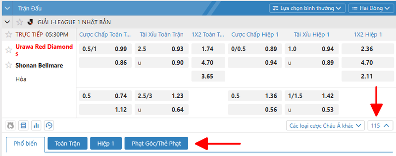 định nghĩa kèo phạt góc