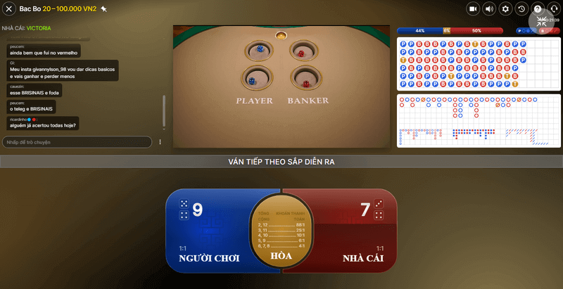 mẹo chơi sicbo fun88