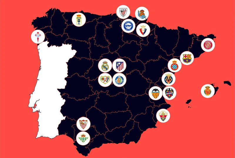 soi kèo la liga 2025-26 tại Fun88