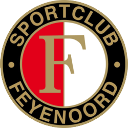 Soi kèo Feyenoord Giải Cúp C1 Châu Âu